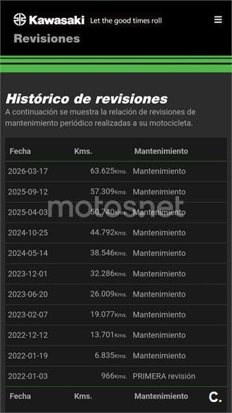 Kawasaki Versys – Vista 4