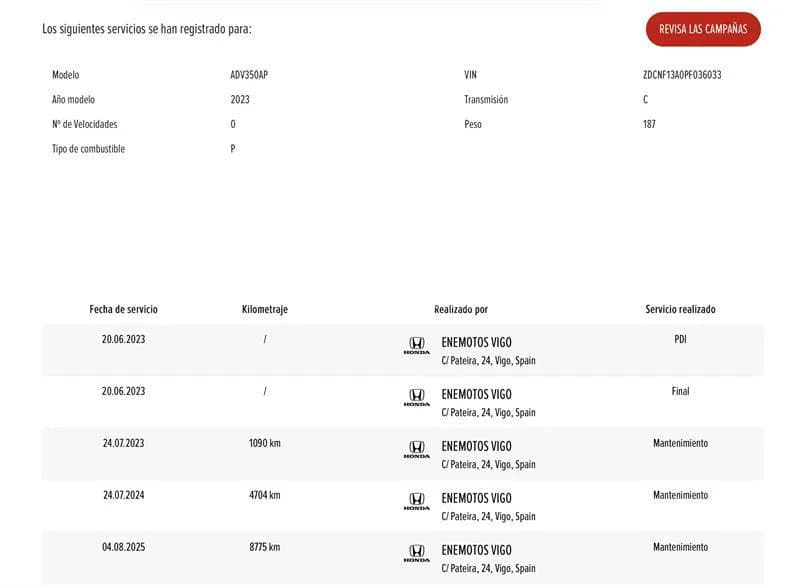 Honda ADV 350 – Vista 14