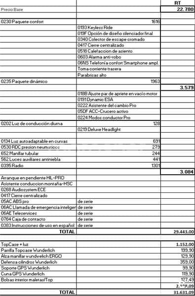 BMW R 1250 RT 20.999 € 2023 Valencia - 7